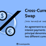 Cross-Currency Swap: Definition, How It Works, Uses, and Example